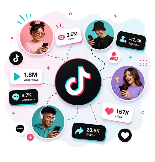 TikTok Like Growth Opportunity